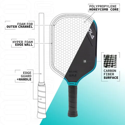 Vợt Pickleball JOOLA Ben Johns Perseus 3S 16mm (226Gr)- 17063 6